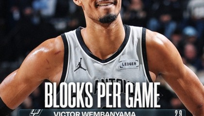 开云体育下载-NBA官方晒盖帽榜：文班总盖帽一骑绝尘 场均2.9帽无人能及